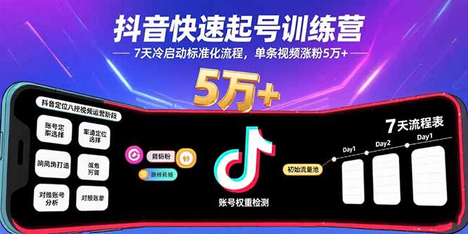 抖音快速起号训练营，7天冷启动标准化流程，单条视频涨粉5万+-优优云网创