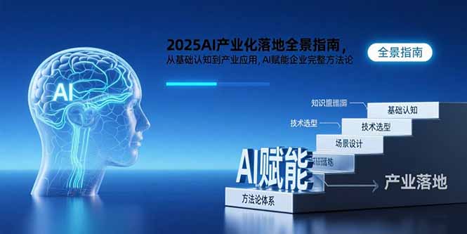 2025AI产业化落地全景指南，从基础认知到产业应用，AI赋能企业完整方法论-优优云网创