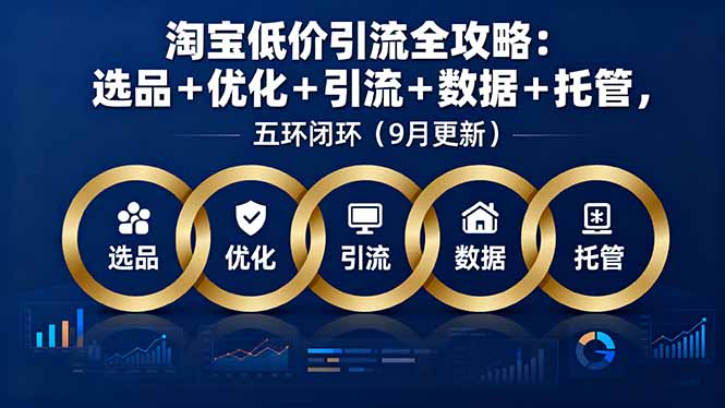 淘宝低价引流全攻略:选品+优化+引流+数据+托管,五环闭环(9月更新-优优云网创