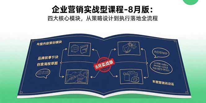 企业营销实战型课程-8月版:四大核心模块,从策略设计到执行落地全流程-优优云网创