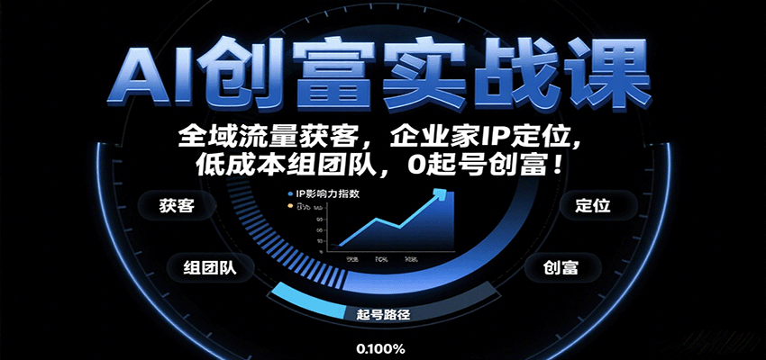 AI创富实战课:企业家IP定位,全域流量获客,低成本组团队,0起号创富!-优优云网创