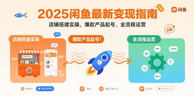 2025闲鱼最新变现指南:店铺搭建实操,爆款产品起号,全流程运营-优优云网创