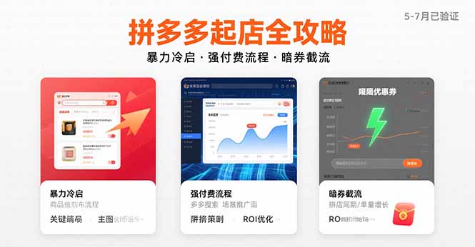 拼多多起店全攻略，暴力冷启，强付费流程，暗券截流，5-7月已验证的方法-优优云网创