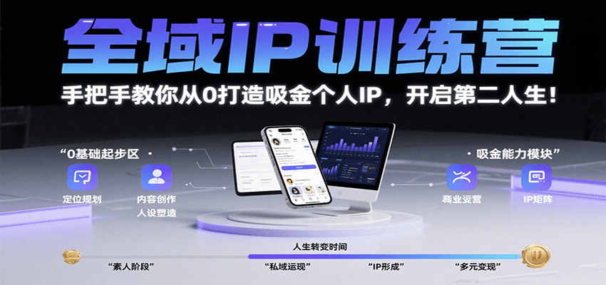 全域IP训练营，手把手教你从0打造吸金个人IP，开启第二人生！-优优云网创