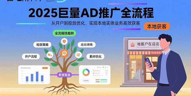 2025巨量AD推广全流程，从开户到投放优化，实现本地实体业务高效获客-优优云网创
